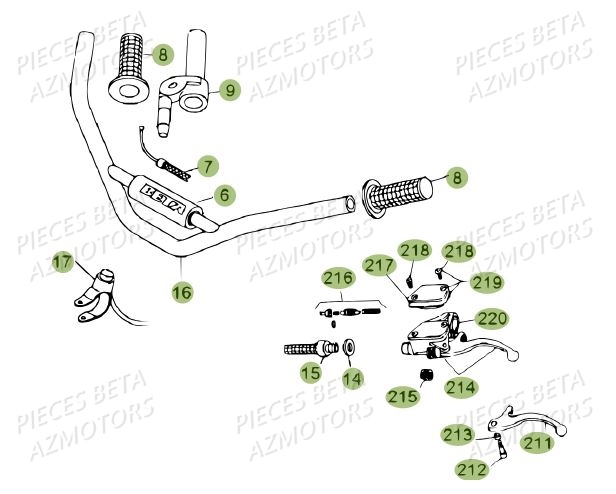 Guidon Du No Serie 200001 A 200335 BETA Pièces BETA REV 80 - (2013)