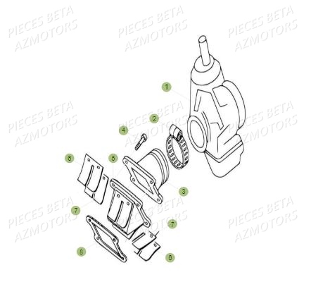 Carburateur BETA Pièces BETA REV 80 - (2015)