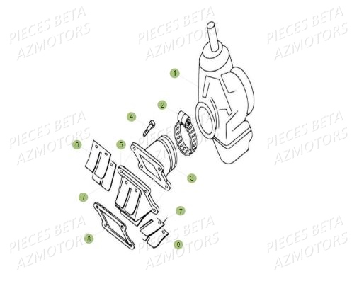 Carburateur BETA Pièces BETA REV 80 - (2019)