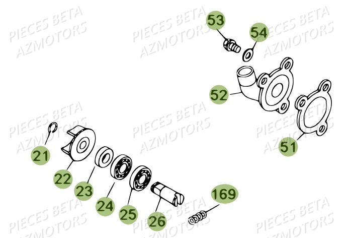 Pompe A Eau BETA Pièces BETA REV 80 JUNIOR - (2010-2011)