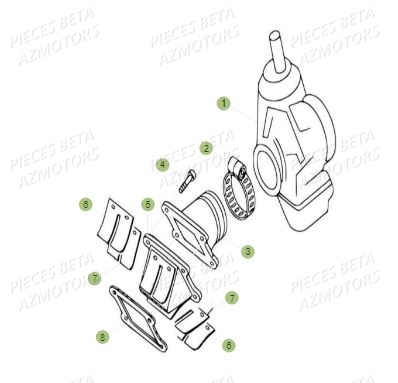 Carburateur BETA Pièces BETA REV 80 JUNIOR - (2015)