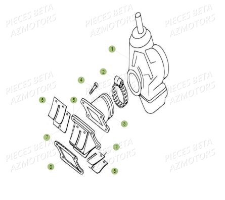 Carburateur BETA Pièces BETA REV 80 JUNIOR - (2016)
