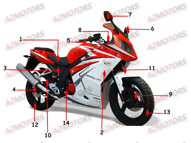 1.CONSOMMABLES AZMOTORS ROADSPORT 125 2010