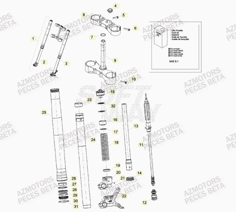 FOURCHE BETA RR 4T 480 15