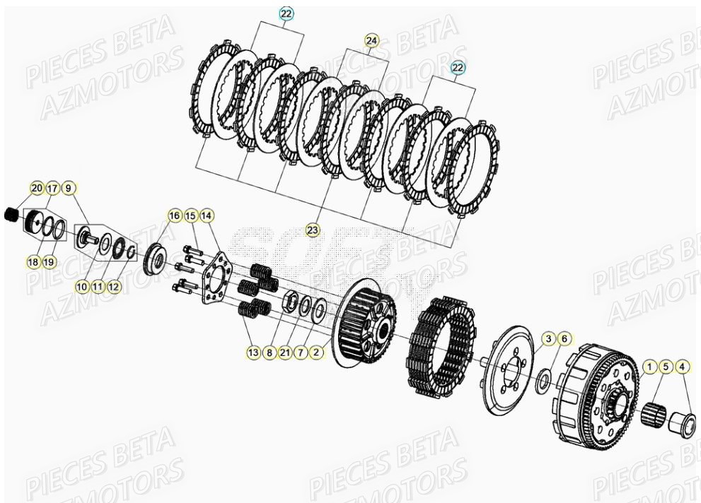 Embrayage BETA Pièces RR 125 2T - 2020