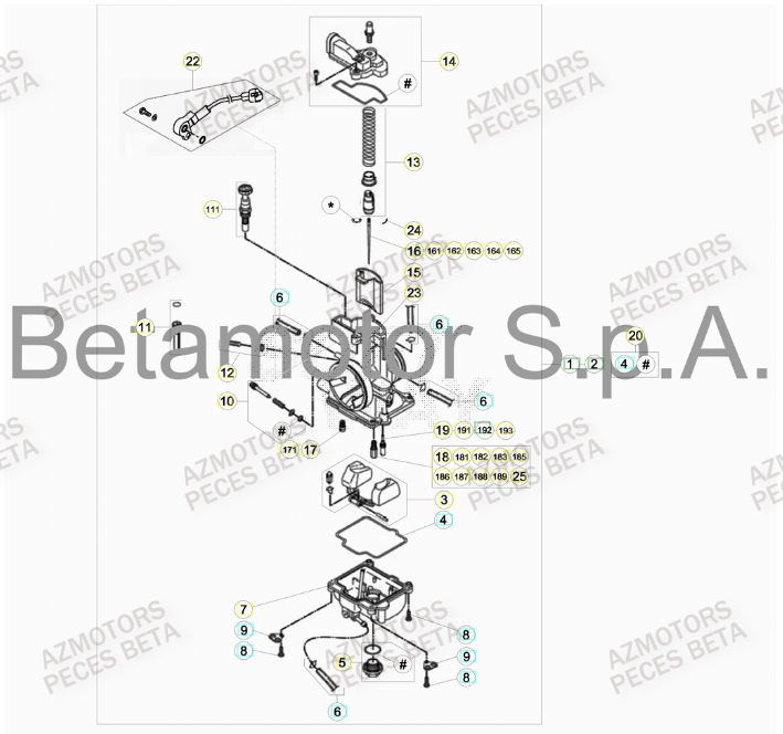 Carburateur BETA Pieces BETA RR 2T 300 RACING - (2017)