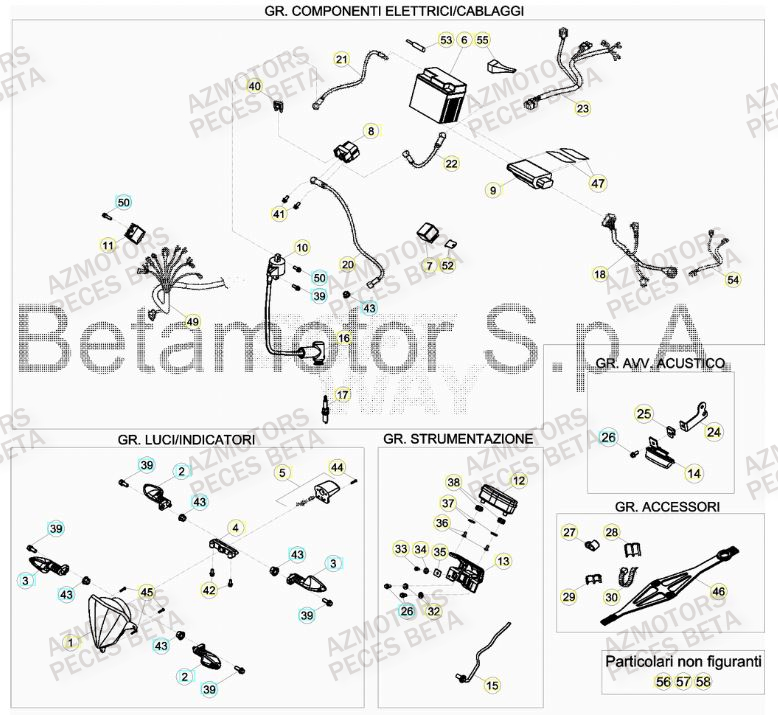 Equipement Electrique BETA Pieces BETA RR 2T 300 RACING - (2017)