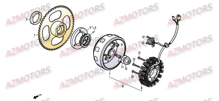 Stator Rotor DAELIM Pièces Scooter DAELIM S3 TOURING II 125cc
