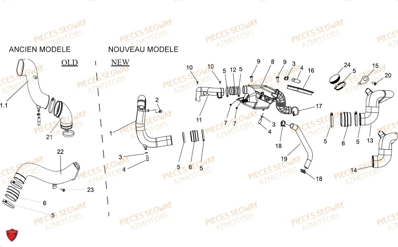 ENSEMBLE FILTRE A AIR SEGWAY AT6S/L STANDARD/LUXE pour PRISES D AIR de SNARLER AT6L DELUXE-L