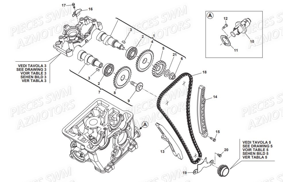 DISTRIBUTION SWM Pieces SWM Origine VAREZ 125 E4 (2020)
