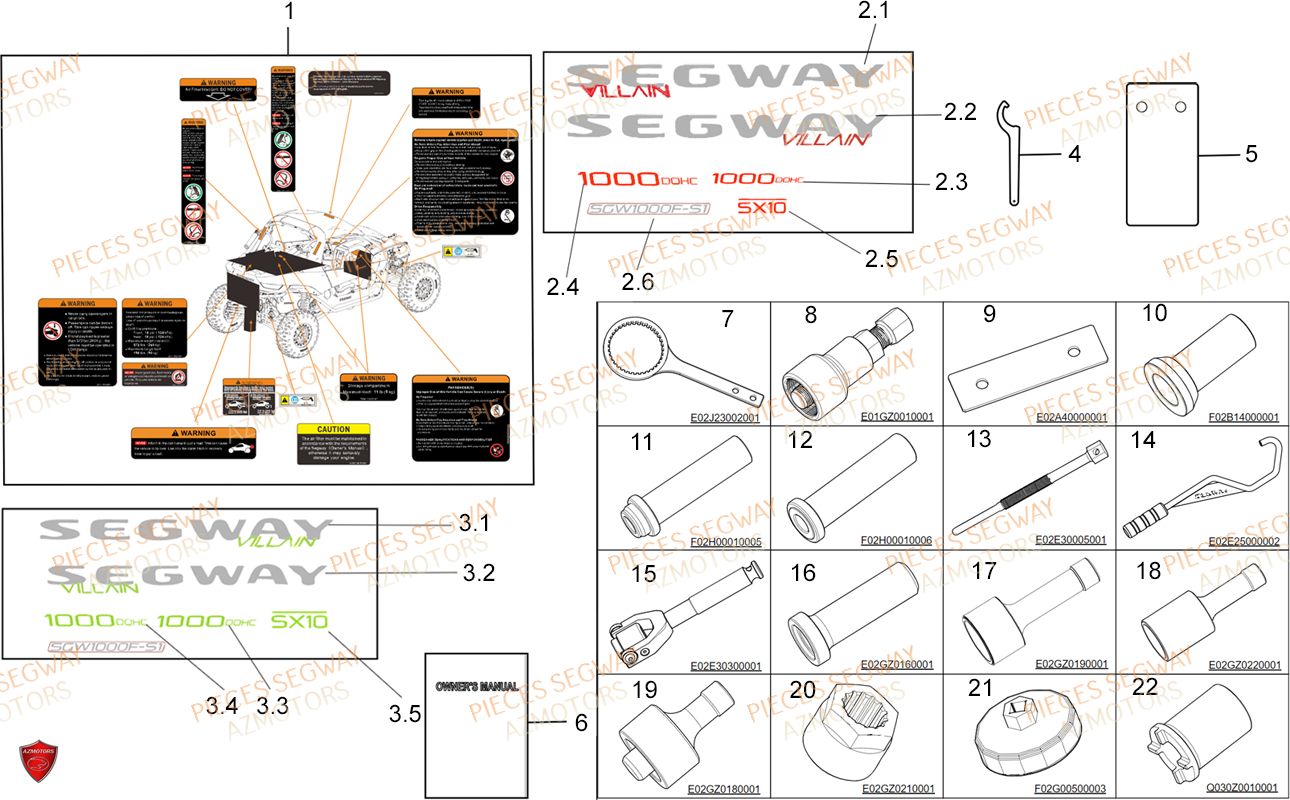 OUTILS SEGWAY SX10WX