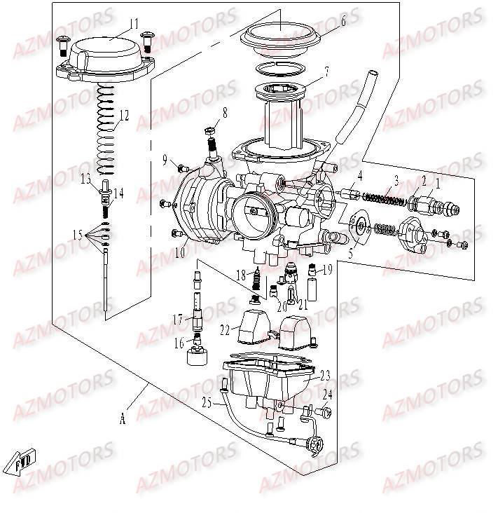 CARBURATEUR CFMOTO UFORCE 500 600