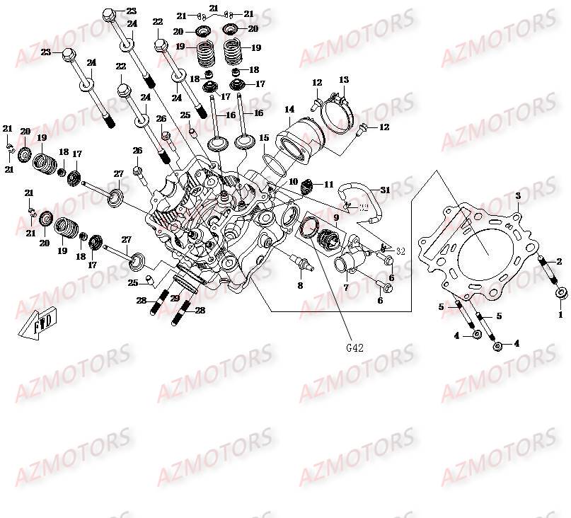 CULASSE CFMOTO UFORCE 500 600