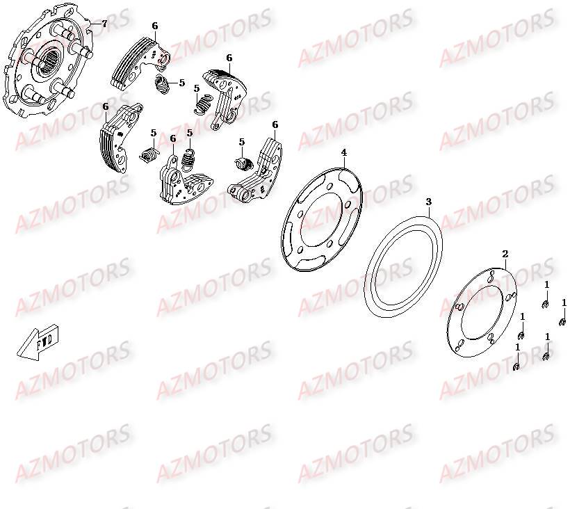 EMBRAYAGE CFMOTO UFORCE 500 600