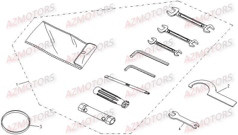 OUTILS CFMOTO UFORCE 500 600