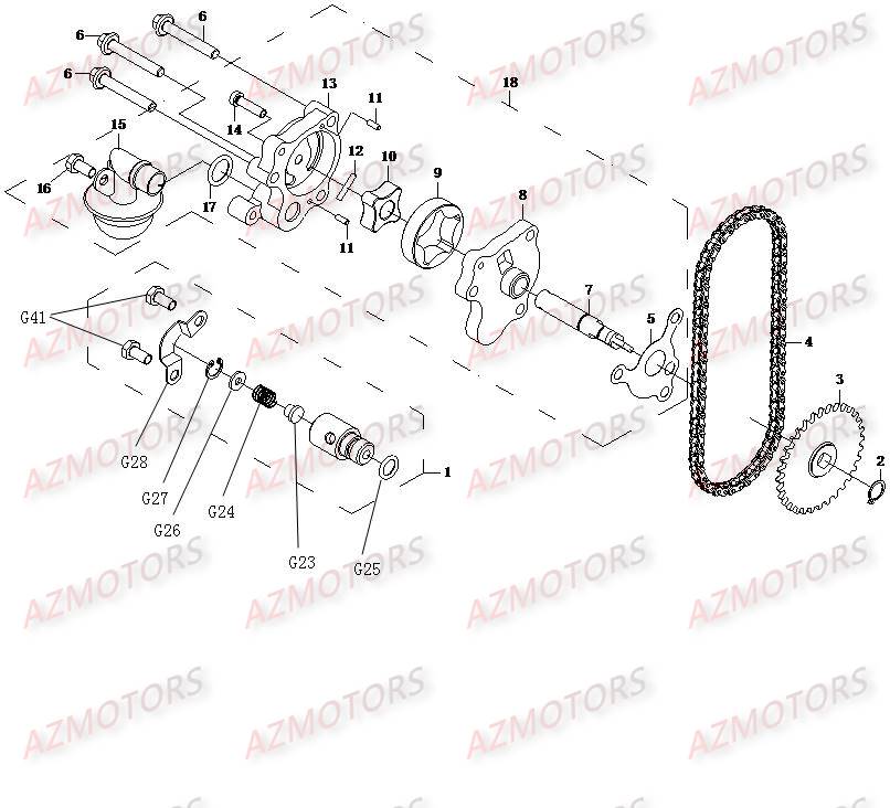 POMPE A HUILE CFMOTO UFORCE 500 600