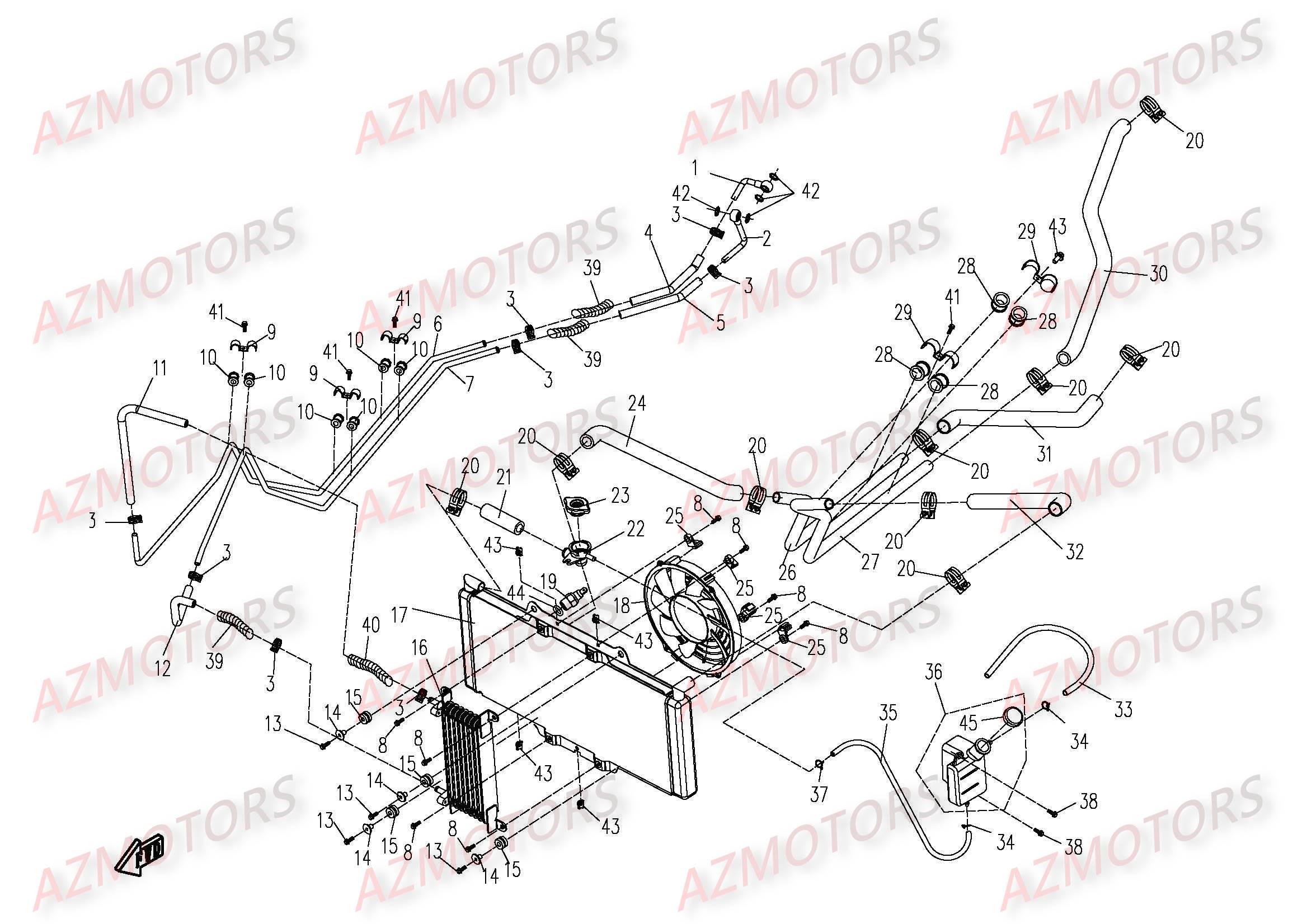 REFROIDISSEMENT CFMOTO UFORCE 500 600