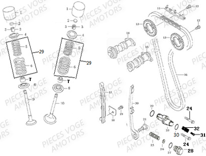 Soupapes Distribution VOGE Pieces VOGE 300 ACX Euro5 - 2021