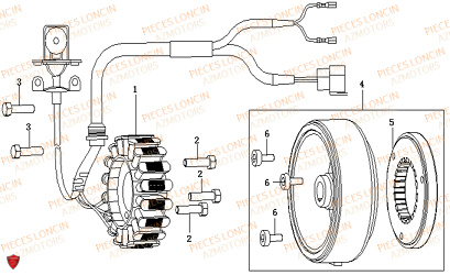 Rotor Stator LONCIN QUAD LONCIN XWOLF 300 Euro5