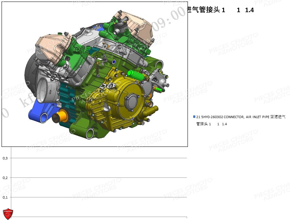 Pi Ces Origine Cfmoto Zforce Sport Pi Ces Cfmoto Neuves D Origine Constructeur Au